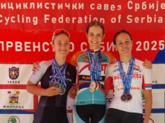 Novi šampioni Srbije iz redova Sputnjika Novi šampioni Srbije iz redova Sputnjika